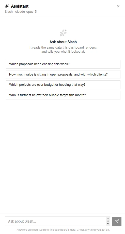The built-in AI assistant panel offering plain-language questions over the dashboard's live data