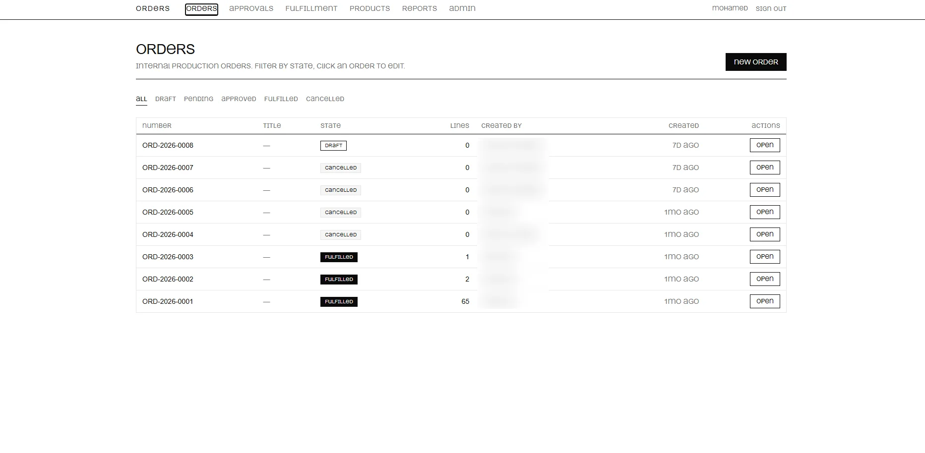 Internal production orders list with state workflow badges, staff names redacted